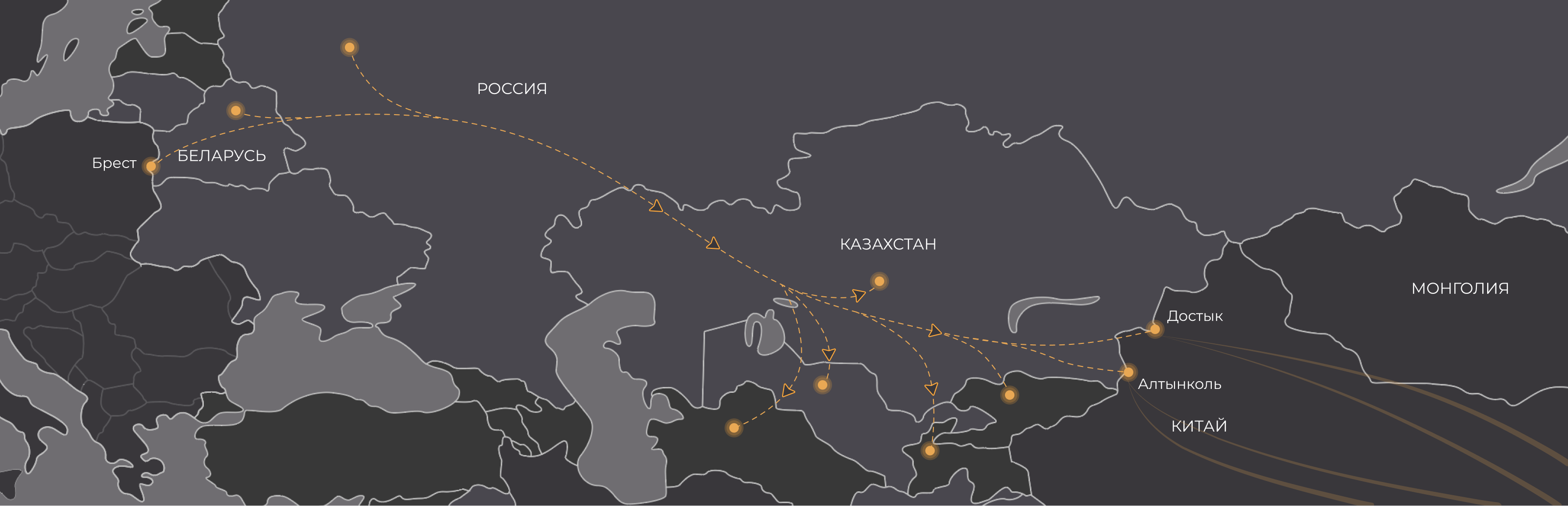 Export direction Route map: from Russia and the Republic of Belarus to Kazakhstan, Central Asia, and China